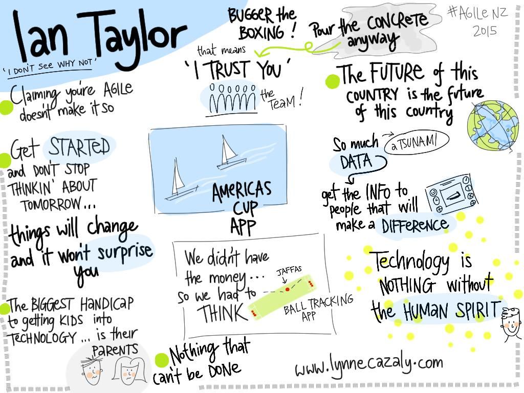 Ian Taylor talk by Lynne Cazaly 